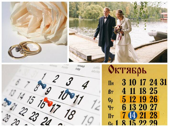 Свадьба по месяцам: приметы, значения, астрология и церковный календарь