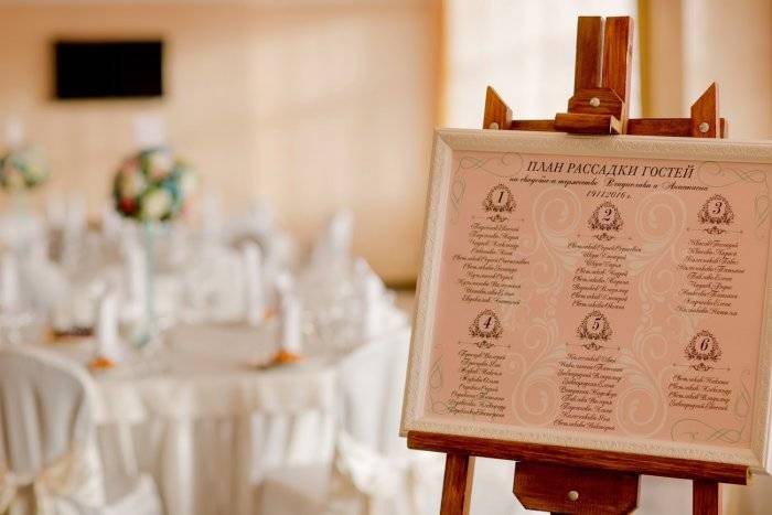 Рассадка гостей на свадьбе: шаблоны для печати