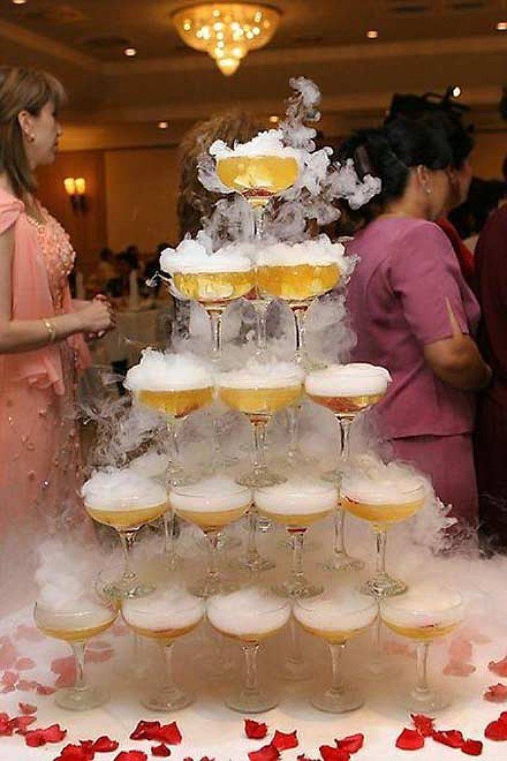 Все для кенди-бара: меню сладкого стола на свадьбу - hot wedding