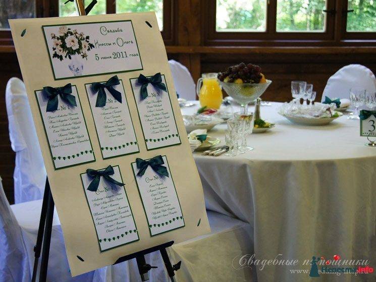 План рассадки гостей на свадьбе – шаблоны, схемы. фото обзор