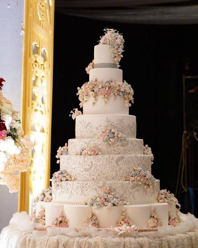 Обряд подачи и разрезания свадебного торта