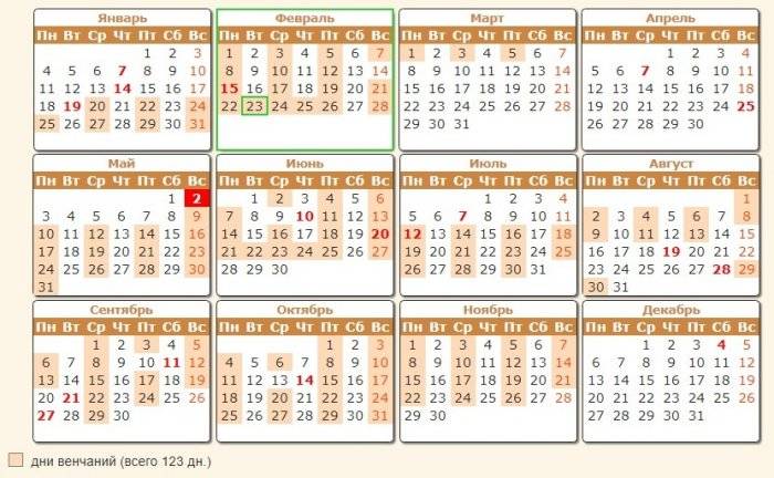 Календарь венчаний на 2021 год: разрешенные и запрещенные дни