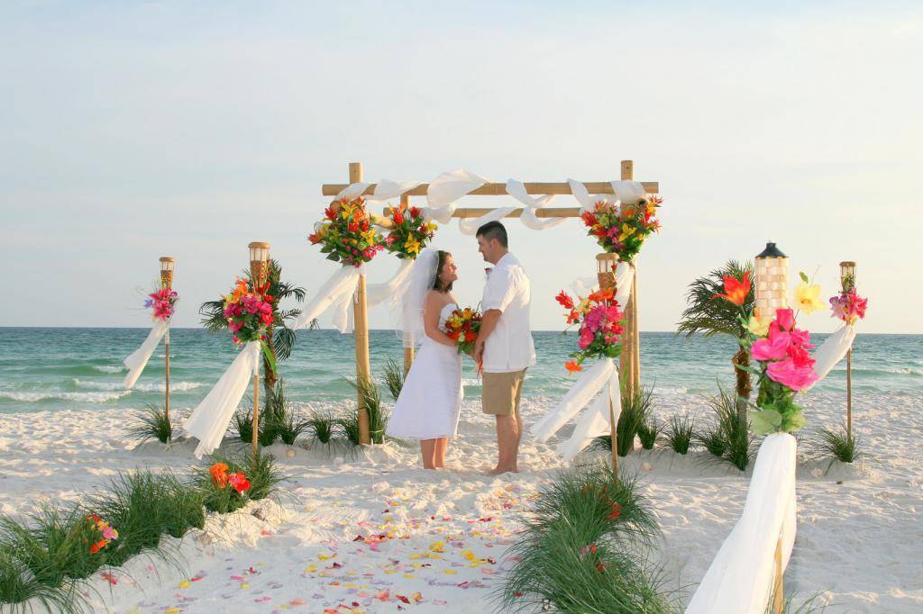 Свадьба для двоих 2020: варианты без гостей и идеи как провести день, отпраздновать за границей + как устроить незабываемую регистрацию брака без торжества вдвоем с фото