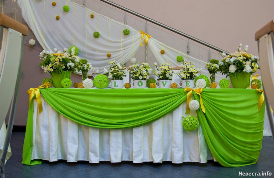 Оформление зала на свадьбу в зеленом цвете [2019]: украшение ? на фото & интересные сочетания цветов