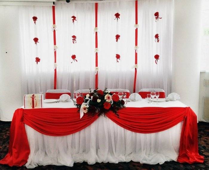 В палитре страсти: лучшие идеи для организации свадьбы в красном цвете