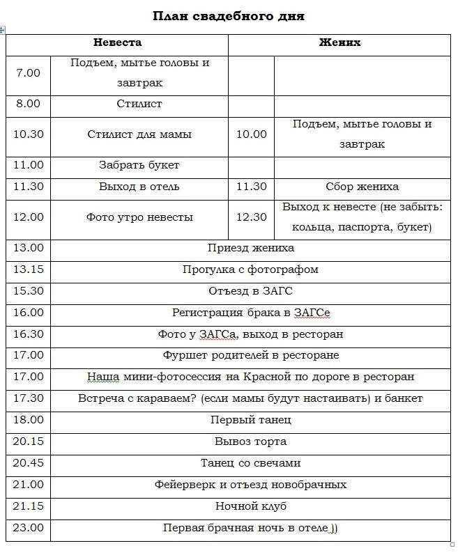 ᐉ планирование свадьбы шаг за шагам: с чего начать и что учесть - ➡ danilov-studio.ru