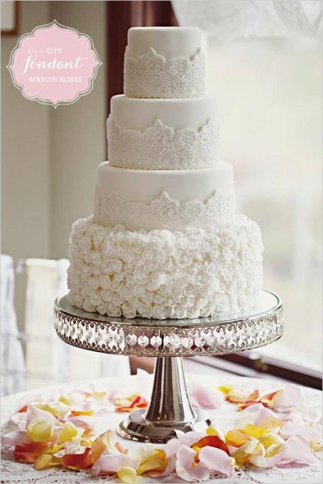 Красивые свадебные торты 2021 фото 66 модных идей