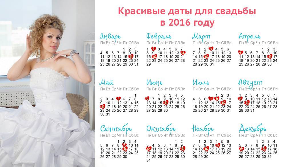 Когда лучше играть свадьбу