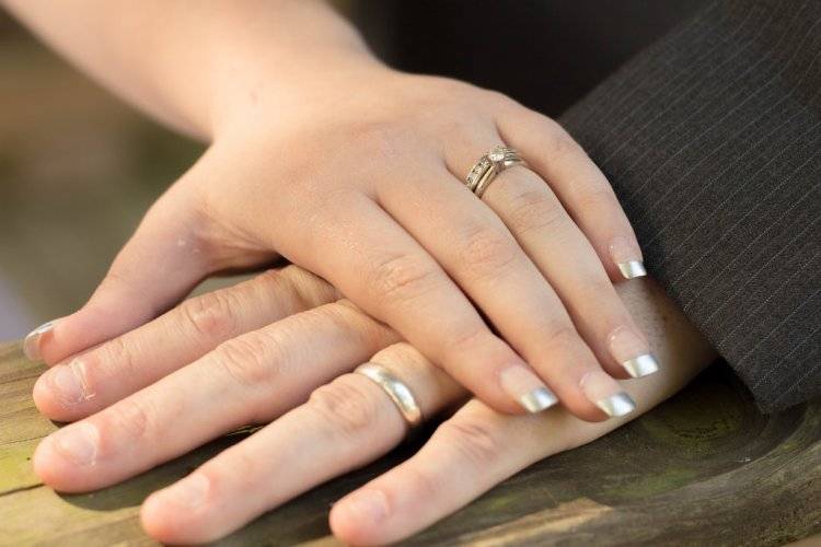 Православные обручальные кольца: какими должны быть и на какой руке носить