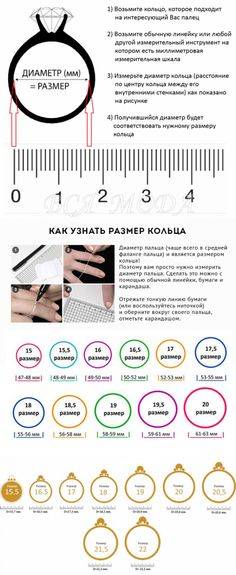 Как определить размер кольца на палец в домашних условиях, таблица в сантиметрах — pokrovgold.ru — покровский ювелирный завод