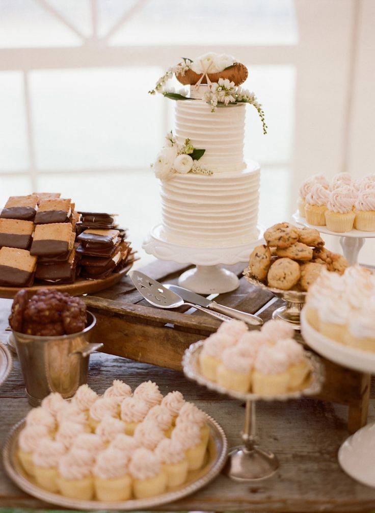 Десерты для летнего кэнди-бара - свадебная статья, 25 апреля 2014