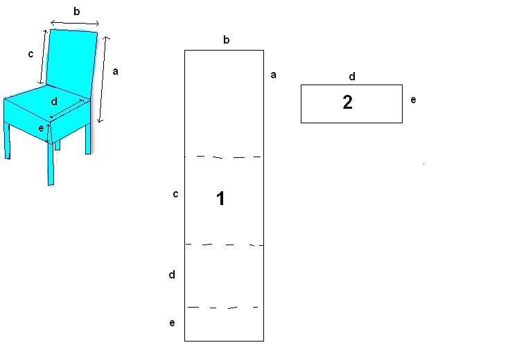 Выкройки на чехлы на стулья своими руками выкройки фото