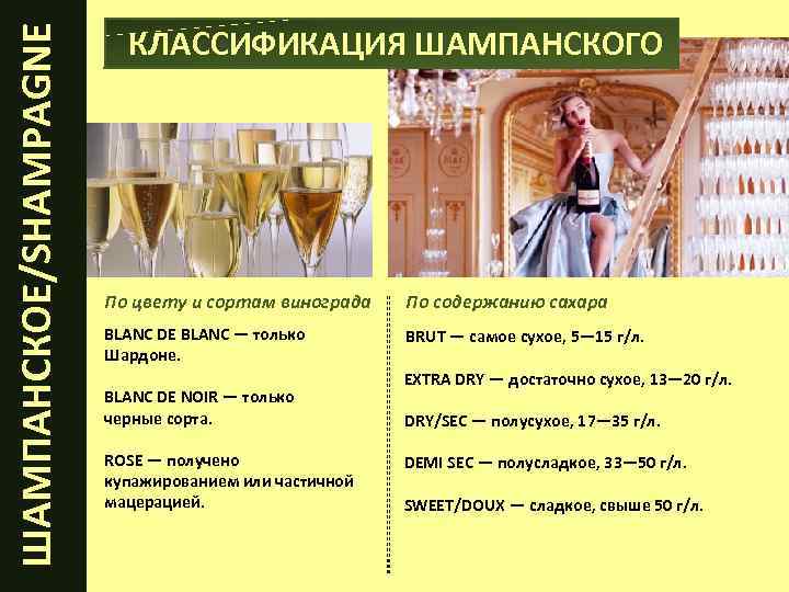 Как покрасить бутылку шампанского на свадьбу своими руками