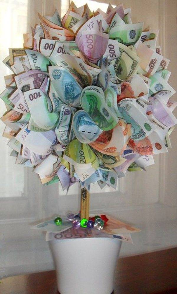 Как оригинально подарить деньги на свадьбу или день рождения: 50 прикольных идей с фото