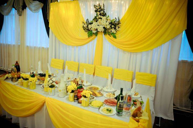 ᐉ свадьба в желто-синем цвете - идеи оформление - svadebniy-mir.su