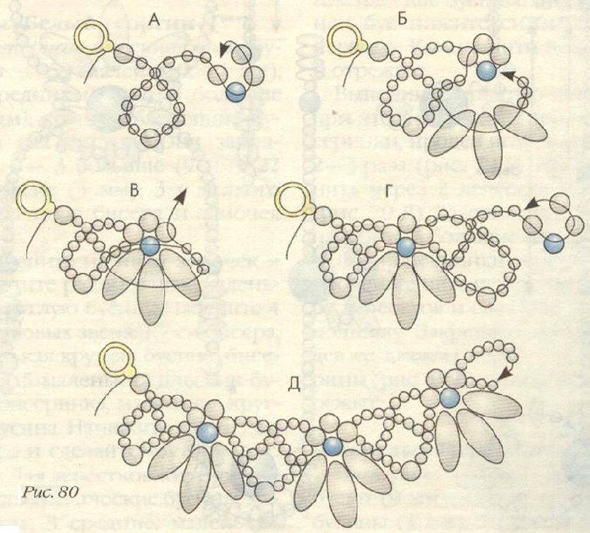 Колье из бусин схемы
