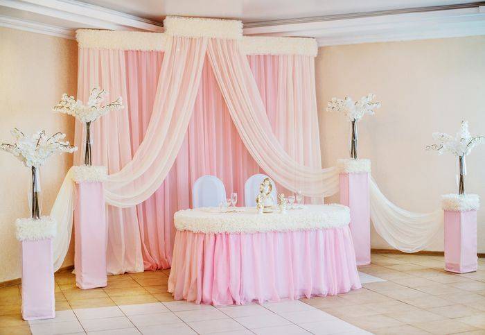 Розово-мятная свадьба – романтика и нежность