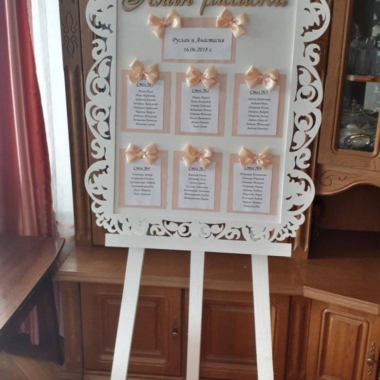 Рассадка гостей на свадьбе на мольберте в [2019] своими руками✋: эйфелева башня & другие варианты