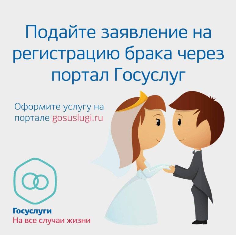 Регистрация брака через «госуслуги»: пошаговая инструкция подачи