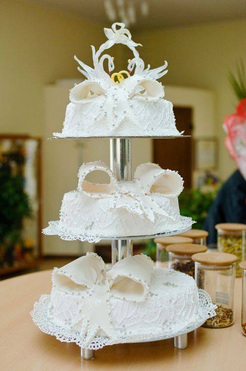 Двухъярусный торт какие брать диаметры. двухъярусный торт своими руками, рецепт с фото