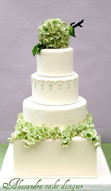 Идеи свадьбы в зеленом цвете