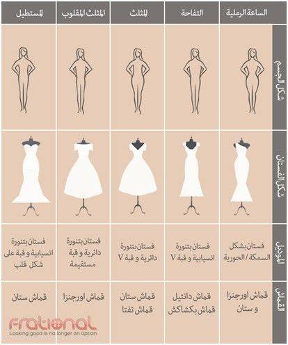 Свадебные платья для невысоких девушек (фото)