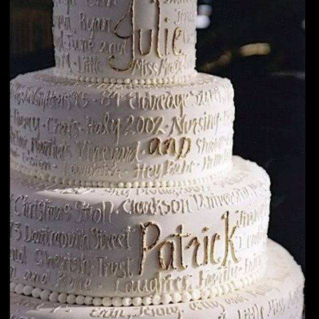 Смешные надписи на тортах на свадьбу и годовщину