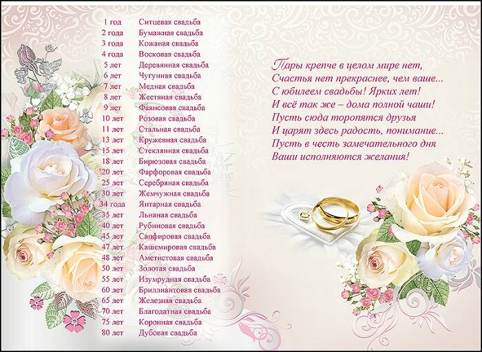 Годовщины свадеб по годам, названия, что дарить (подарки). таблица. юбилеи свадеб