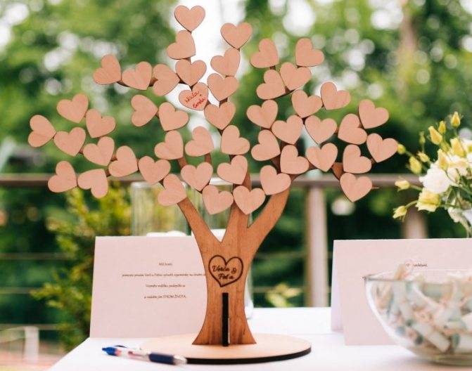 Дерево пожеланий на свадьбу: как сделать своими руками. идеи для свадебного дерева пожеланий