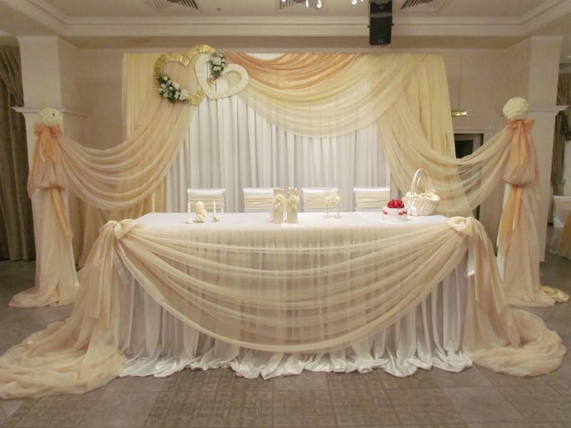 Украшение зала на свадьбу своими руками. современные идеи дизайна и стильный декор + 175 фото