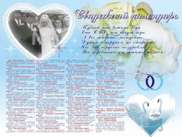 37 лет свадьбе: как называется эта годовщина совместной жизни, что значит «муслиновая», красивые поздравления, что дарят, подходящие картинки и открытки
