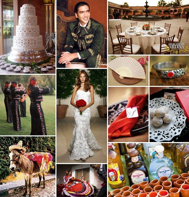 Оформление свадьбы в [2019] году? – фото воплощений модных тенденций? в оформлении зала & летний декор, мятно-золотой тренд в цветовой палитре