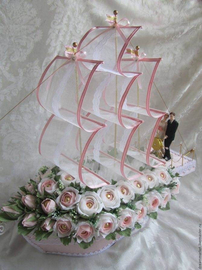Корабль из конфет на свадьбу — свадебные советы