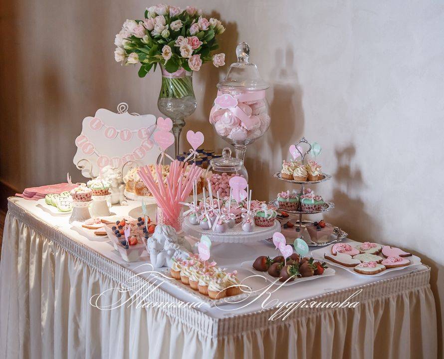 Сладкий стол на свадьбе: лучшие идеи и решения, чтобы удивить гостей | wedding