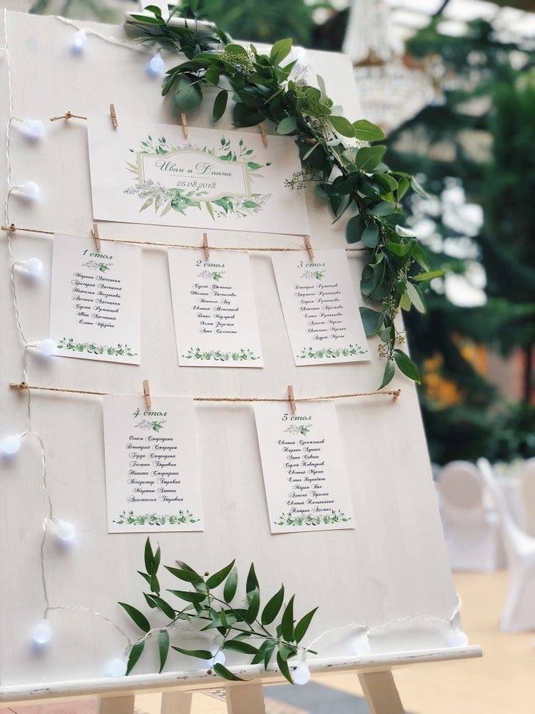 Карточки рассадки гостей на свадьбу шаблоны и фото