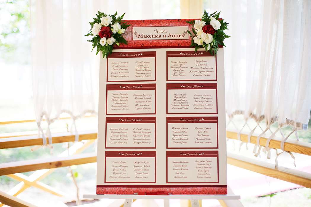 Как правильно рассадить гостей на свадьбе. расстановка столов на свадьбу: различные варианты с советами и рекомендациями