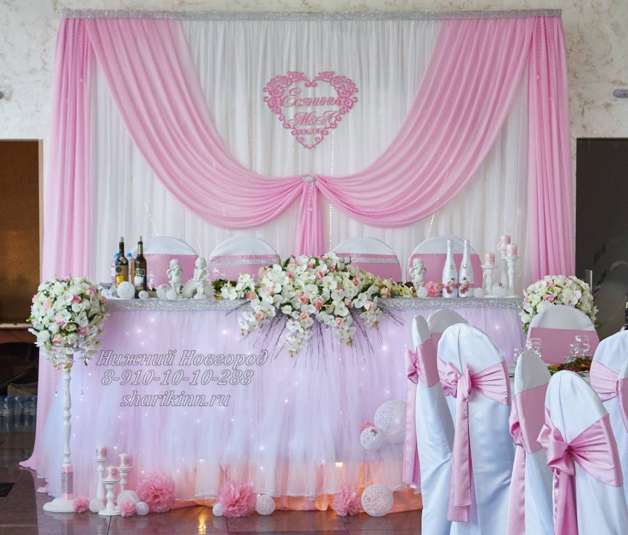 Свадьба в розовом цвете: романтика и нежность