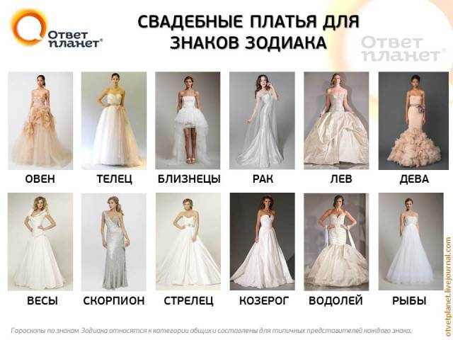 ? выбор свадебного платья для второго брака ❤️цвет и фасоны (фото)