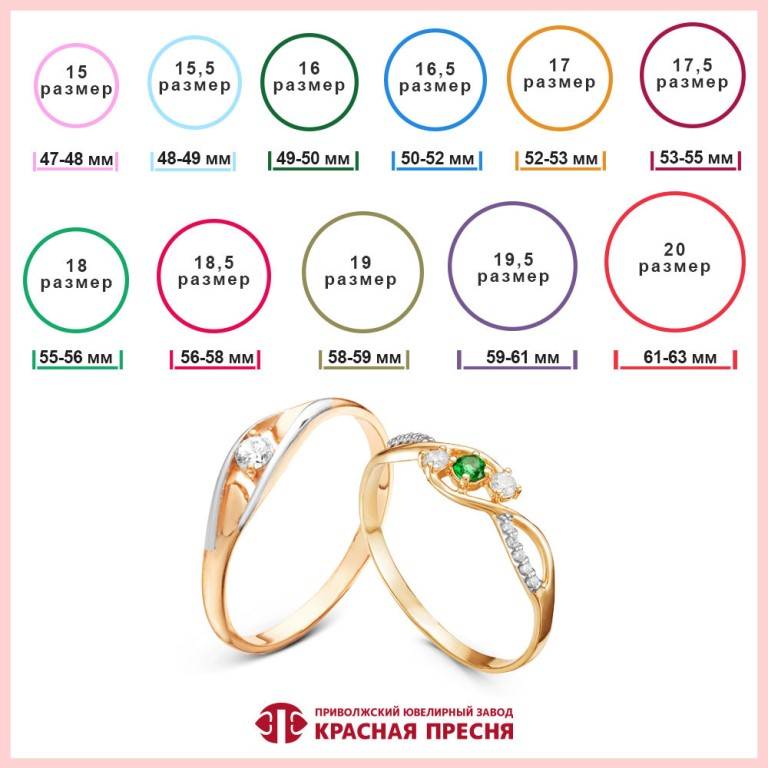Как правильно выбрать размер обручального кольца? | wedding.ua