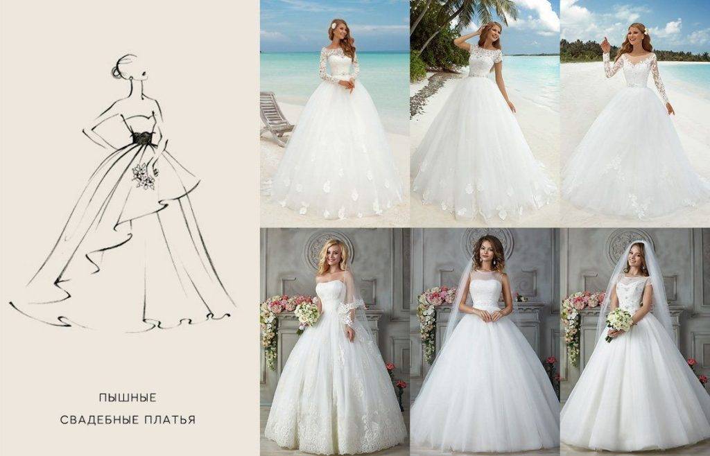 Почему свадебное платье белое
