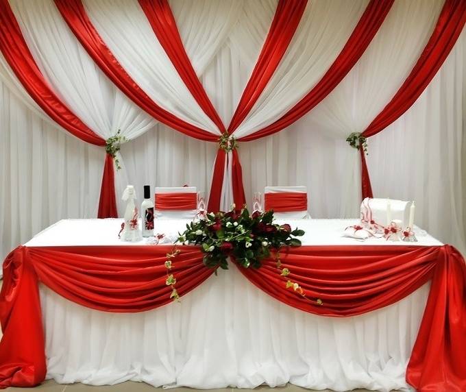 Оформление зала на свадьбу своими руками (210+ фото идей)
