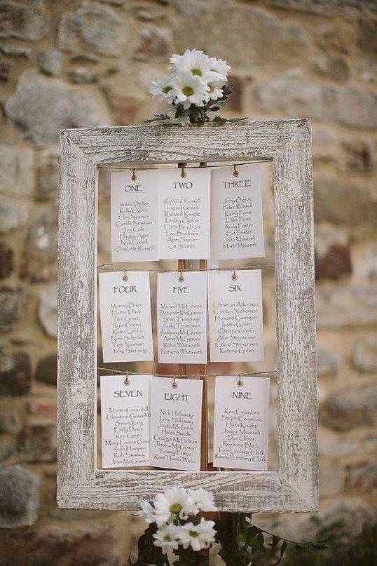 Карточки рассадки гостей на свадьбе