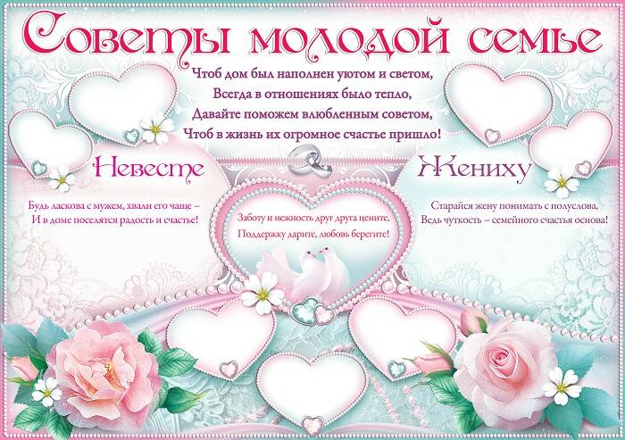 Красивые поздравления со свадьбой своими словами | redzhina.ru