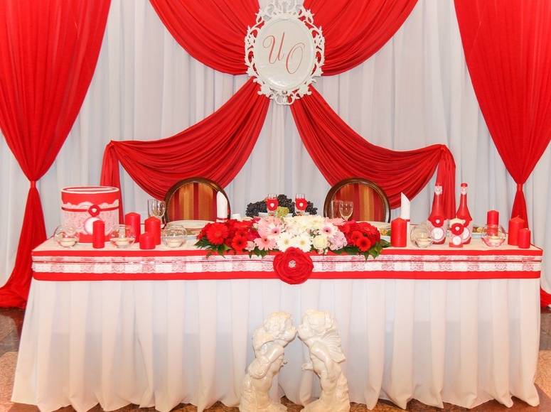 Украшение зала на свадьбу в красном цвете ? с белыми тонами в [2019] — фото оформления
