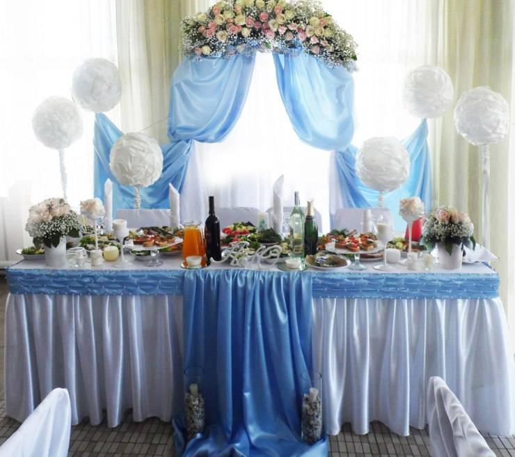 ᐉ голубая свадьба, оформление свадьбы в голубом цвете