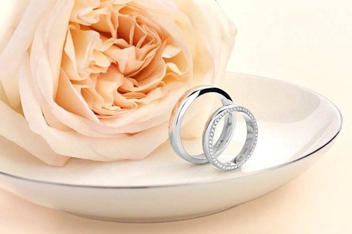 На каком пальце носят помолвочное кольцо и на какую руку одевают кольцо девушке при предложении