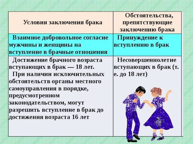 Брак. условия и порядок заключения брака - семейное право (кузнецова и.м., 1999)