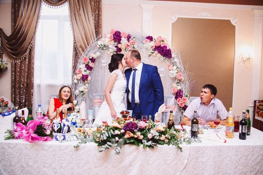 Какие ограничения на проведение свадеб введены в 2021 году в россии