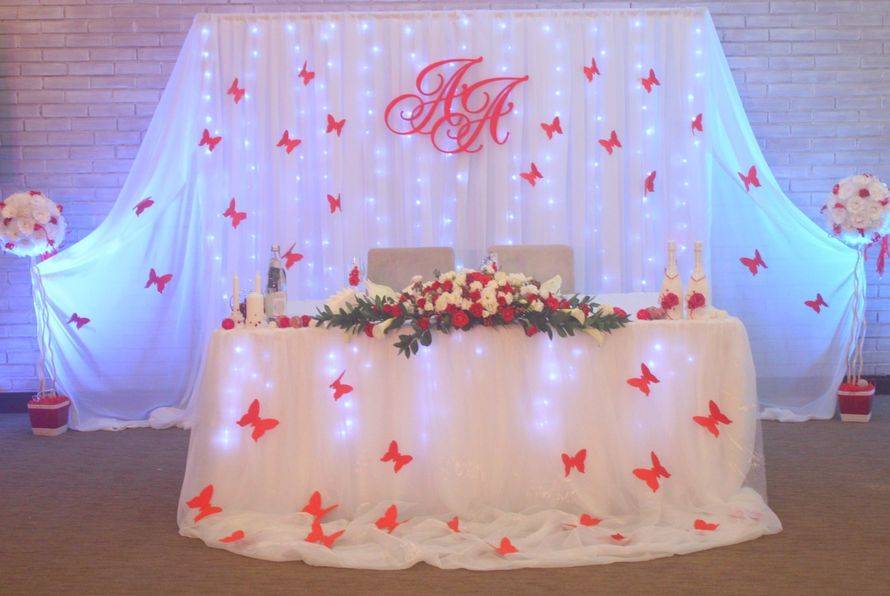 Свадьба в стиле тиффани - оформление зала (фото): декор своими руками, идеи оформления столов и помещения