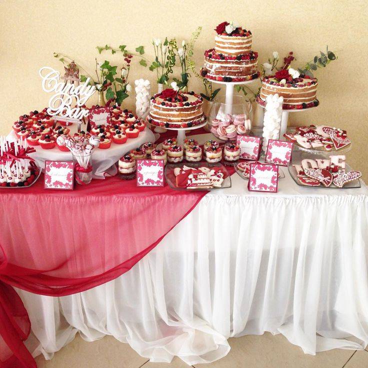 Кэнди бар на свадьбе - советы по оформлению сладкого стола для гостей, особенности декорирования и организации.